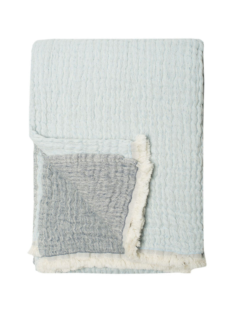 Cotton Throw in Shaded Blues