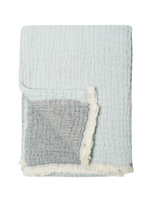 Cotton Throw in Shaded Blues